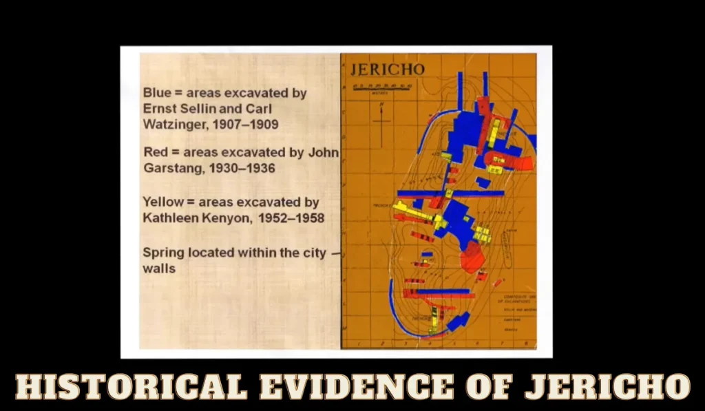 Findings in The Archaeological Excavation of Jericho